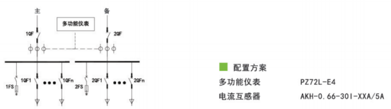尊龙凯时(中国)人生就是搏!