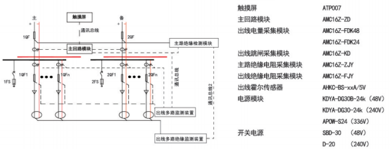 尊龙凯时(中国)人生就是搏!