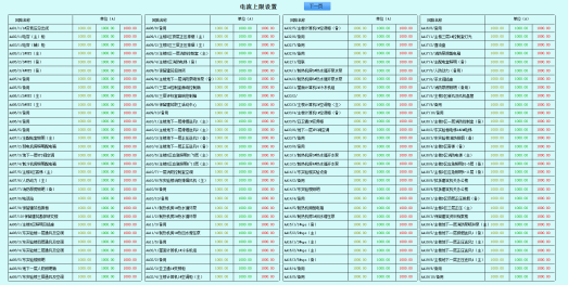 尊龙凯时(中国)人生就是搏!