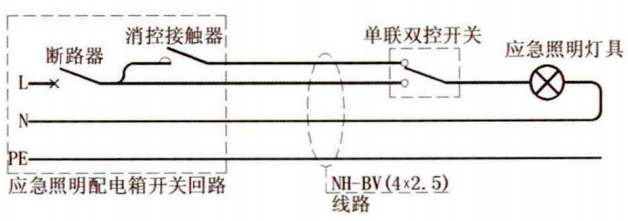 尊龙凯时(中国)人生就是搏!