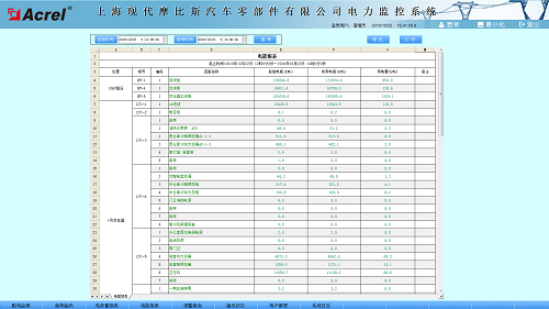 尊龙凯时(中国)人生就是搏!