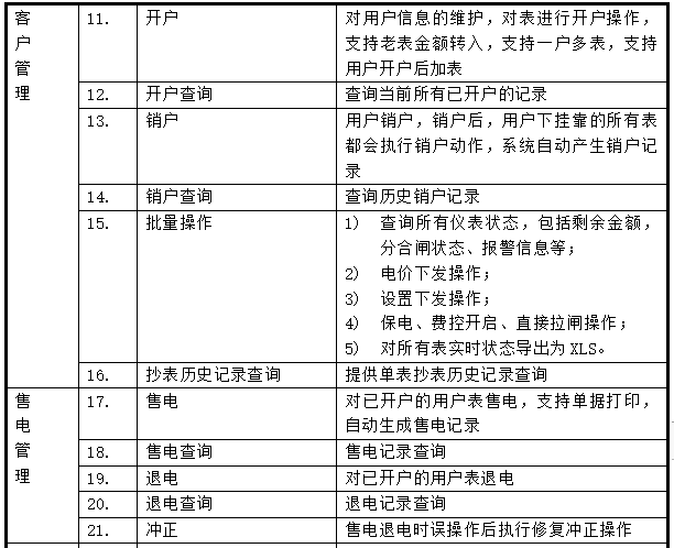 尊龙凯时(中国)人生就是搏!