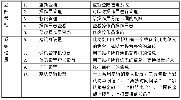 尊龙凯时(中国)人生就是搏!