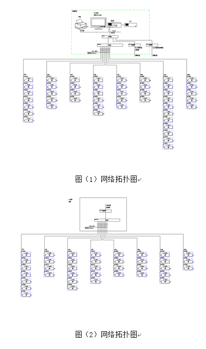 尊龙凯时(中国)人生就是搏!