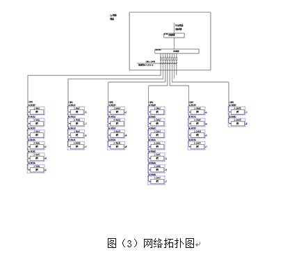 尊龙凯时(中国)人生就是搏!