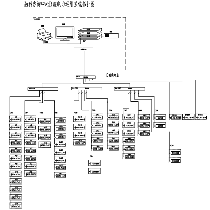 尊龙凯时(中国)人生就是搏!