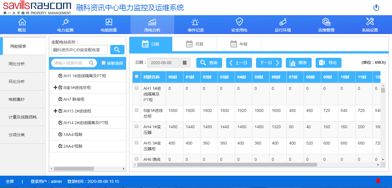 尊龙凯时(中国)人生就是搏!