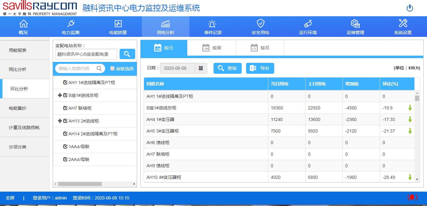尊龙凯时(中国)人生就是搏!
