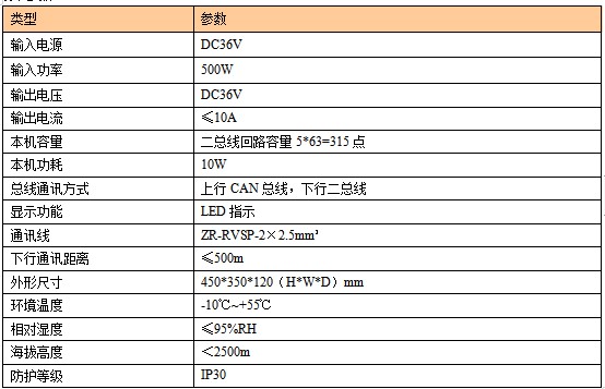 尊龙凯时(中国)人生就是搏!
