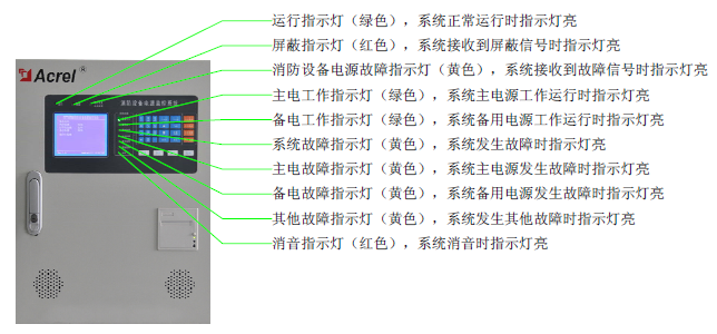 尊龙凯时(中国)人生就是搏!
