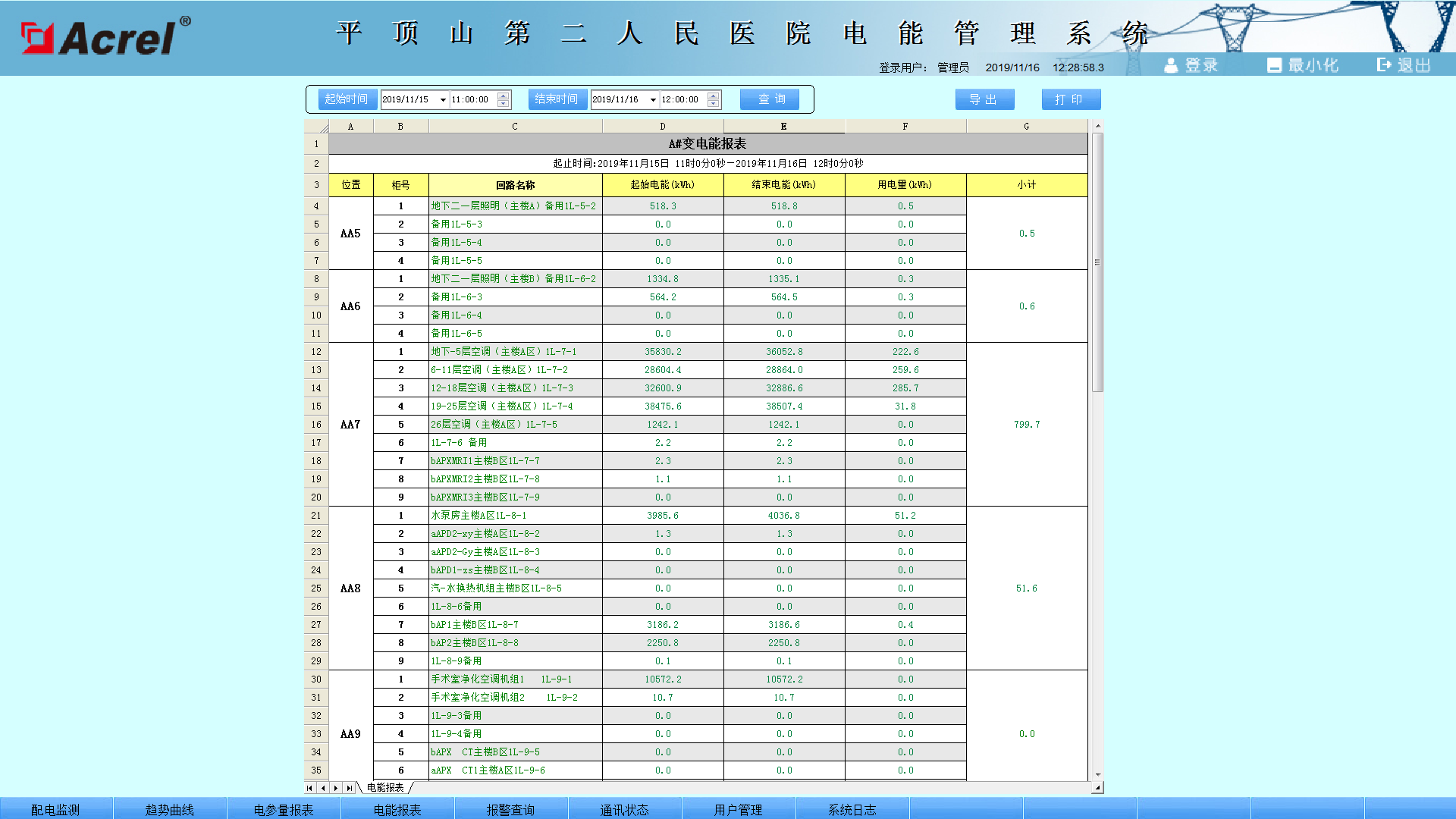 尊龙凯时(中国)人生就是搏!
