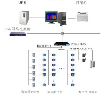 尊龙凯时(中国)人生就是搏!