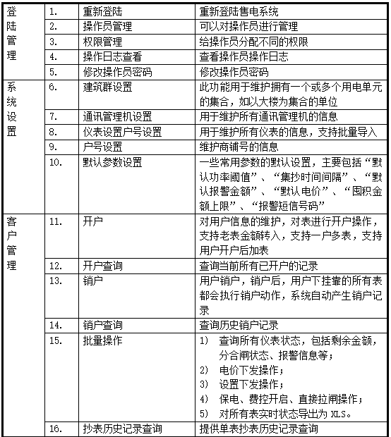 尊龙凯时(中国)人生就是搏!