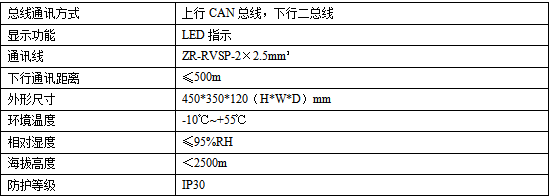 尊龙凯时(中国)人生就是搏!