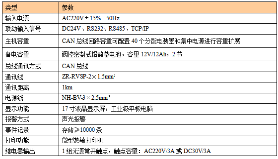 尊龙凯时(中国)人生就是搏!