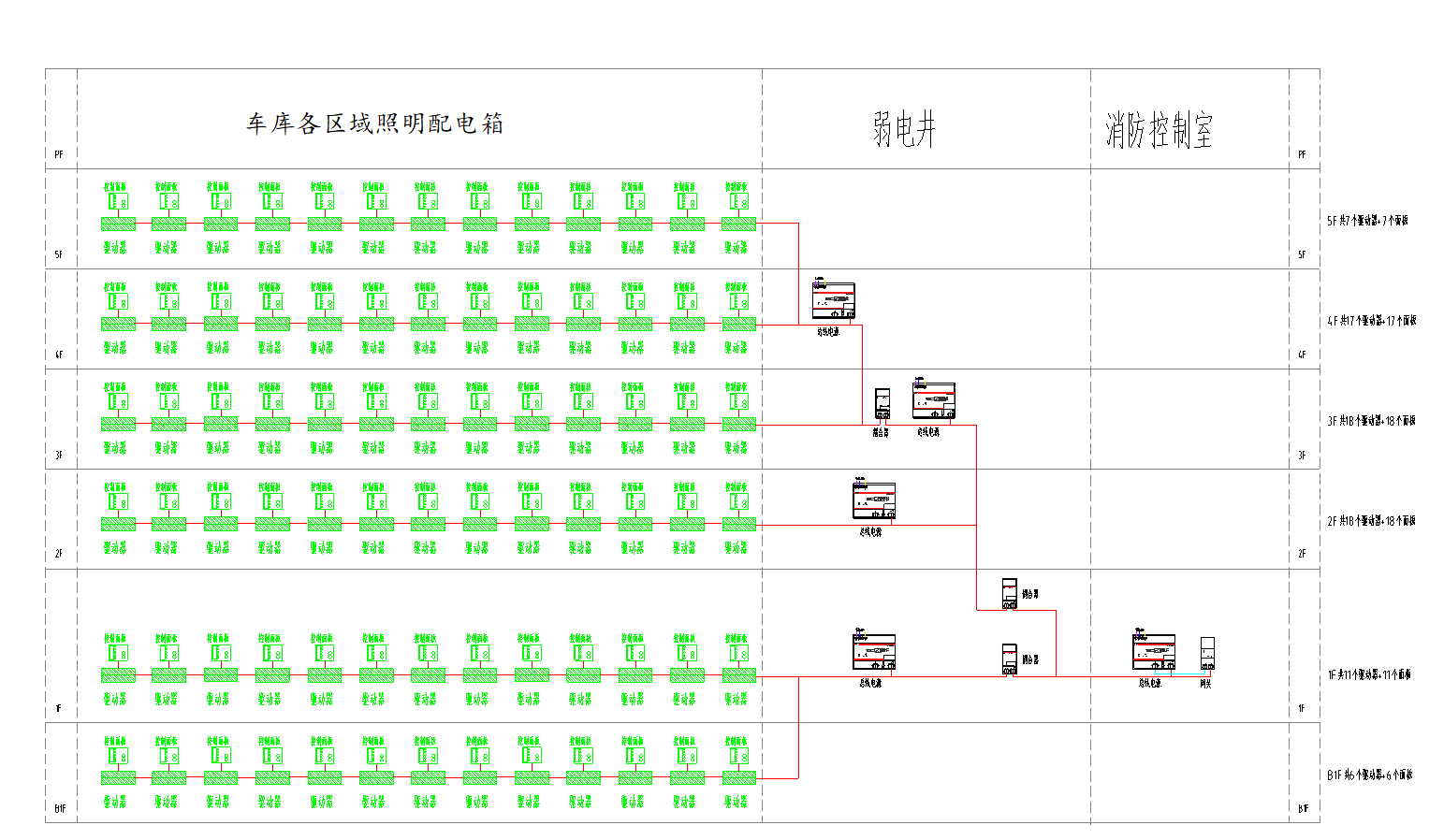 尊龙凯时(中国)人生就是搏!