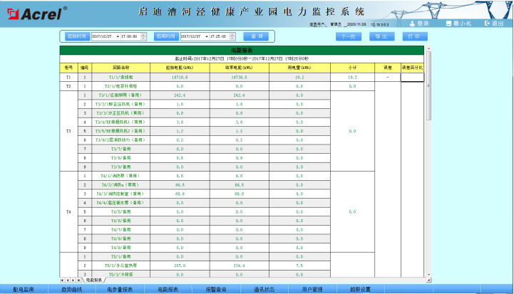 尊龙凯时(中国)人生就是搏!