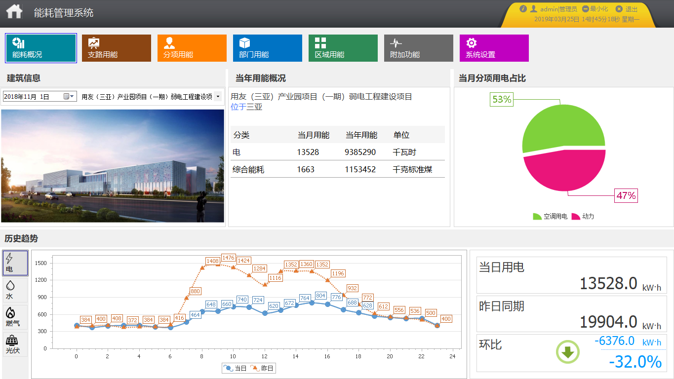 尊龙凯时(中国)人生就是搏!