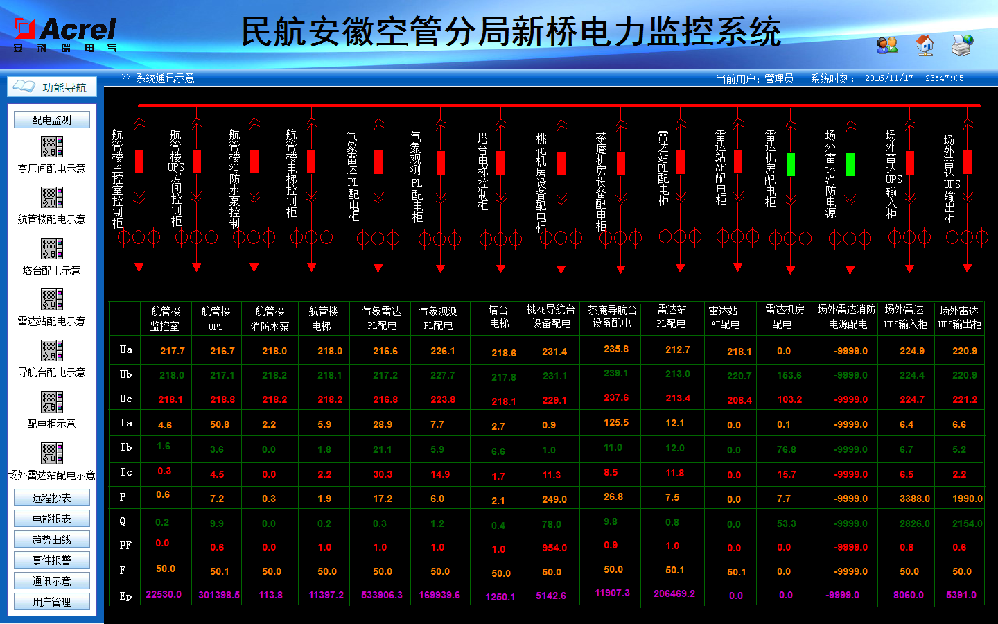 尊龙凯时(中国)人生就是搏!