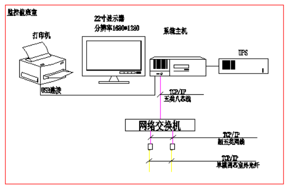 尊龙凯时(中国)人生就是搏!