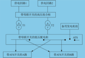 尊龙凯时(中国)人生就是搏!