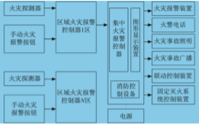 尊龙凯时(中国)人生就是搏!
