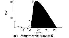 尊龙凯时(中国)人生就是搏!