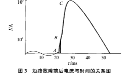 尊龙凯时(中国)人生就是搏!