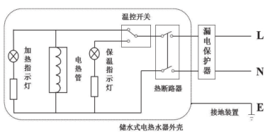 尊龙凯时(中国)人生就是搏!