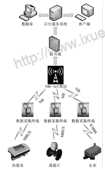 尊龙凯时(中国)人生就是搏!