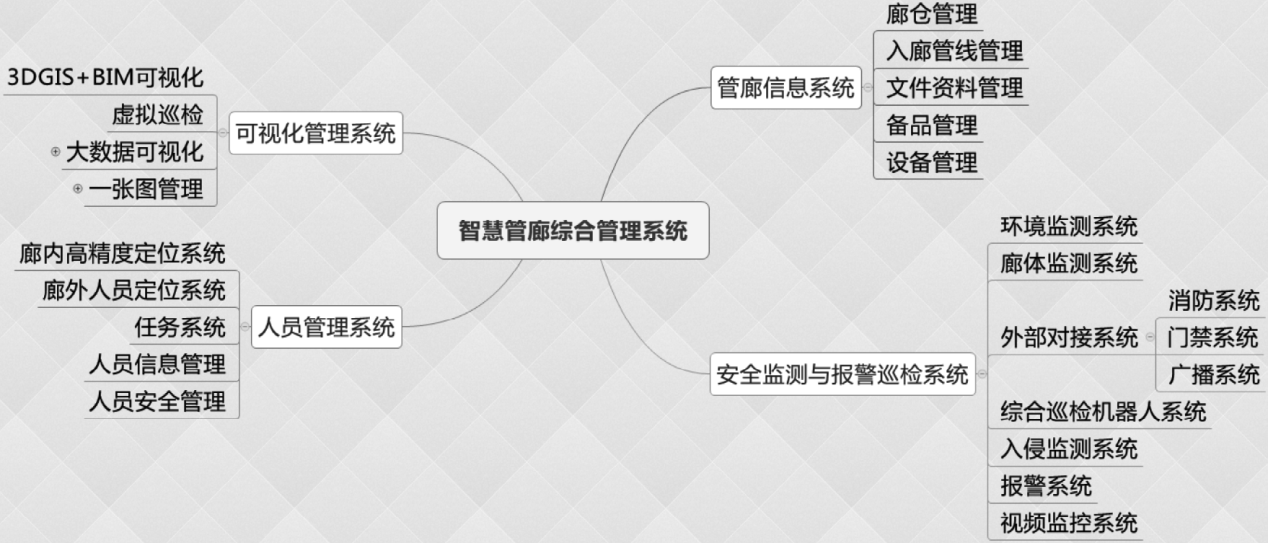 尊龙凯时(中国)人生就是搏!
