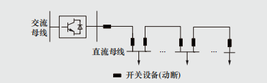 尊龙凯时(中国)人生就是搏!