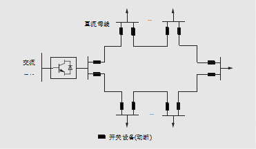 尊龙凯时(中国)人生就是搏!