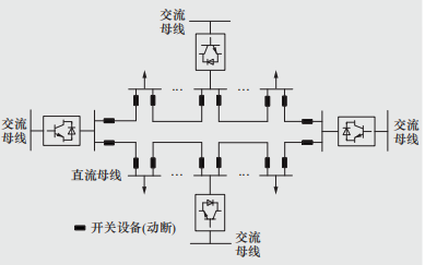 尊龙凯时(中国)人生就是搏!