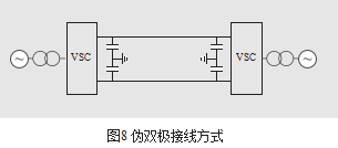 尊龙凯时(中国)人生就是搏!