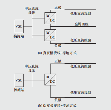 尊龙凯时(中国)人生就是搏!