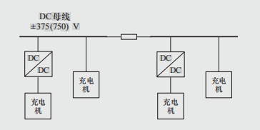 尊龙凯时(中国)人生就是搏!