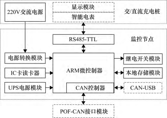 尊龙凯时(中国)人生就是搏!