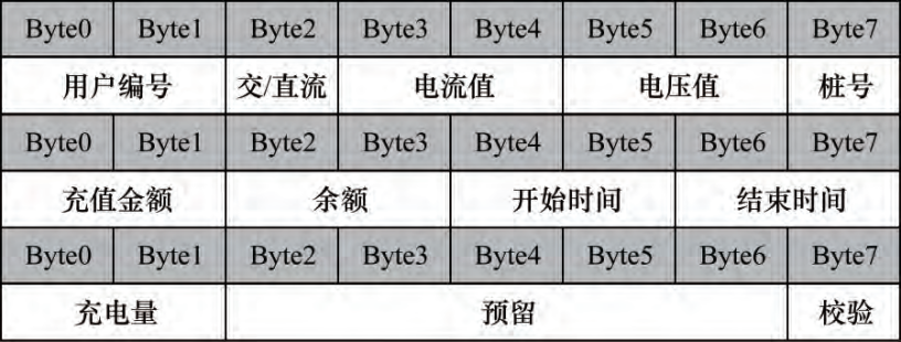 尊龙凯时(中国)人生就是搏!