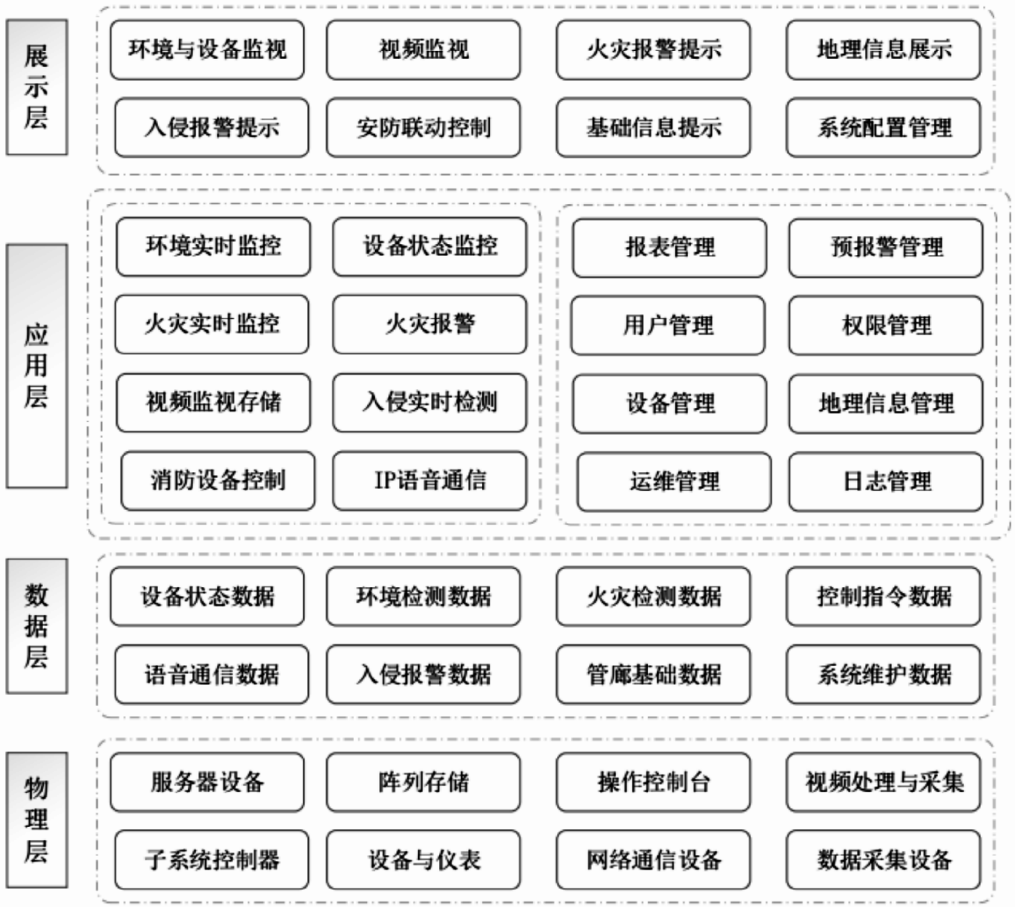 尊龙凯时(中国)人生就是搏!