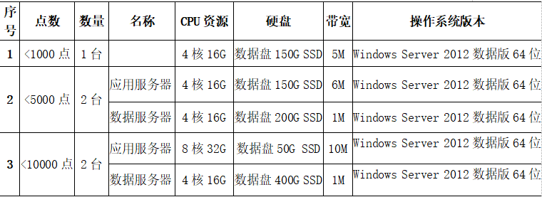 尊龙凯时(中国)人生就是搏!