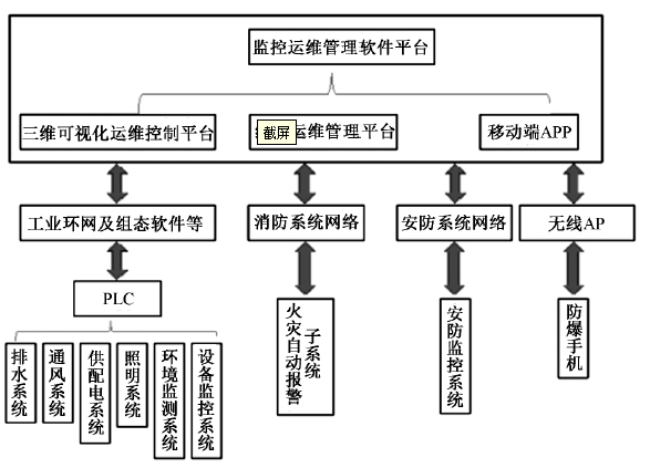 尊龙凯时(中国)人生就是搏!