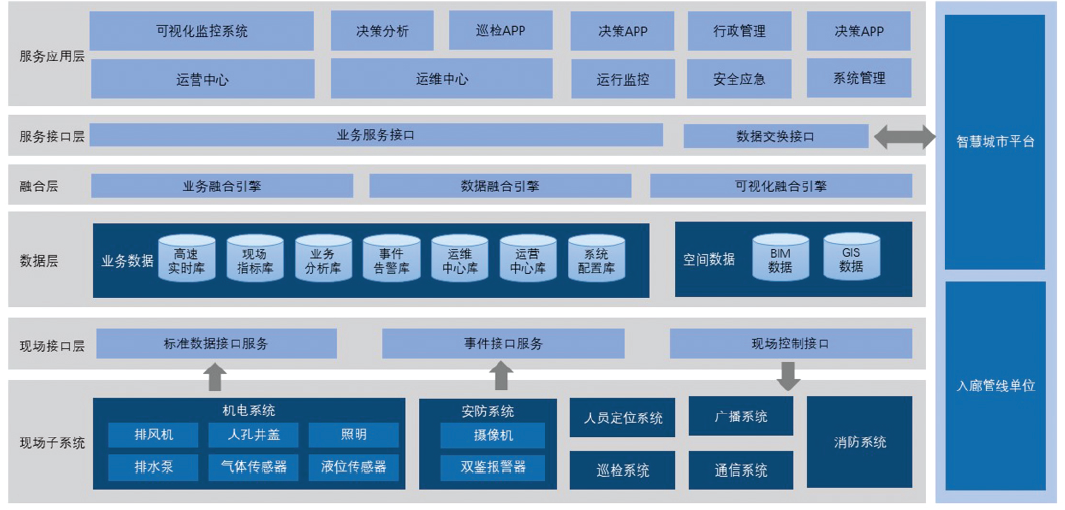 尊龙凯时(中国)人生就是搏!