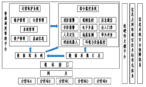 尊龙凯时(中国)人生就是搏!