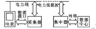 尊龙凯时(中国)人生就是搏!