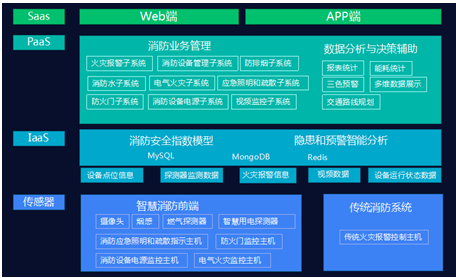 尊龙凯时(中国)人生就是搏!