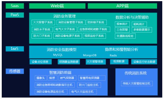 尊龙凯时(中国)人生就是搏!