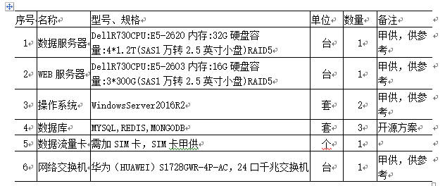 尊龙凯时(中国)人生就是搏!