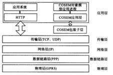 尊龙凯时(中国)人生就是搏!