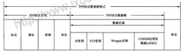 尊龙凯时(中国)人生就是搏!